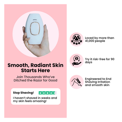 Flair Pro 2.0 IPL Hair Remover
